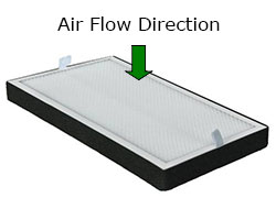 solder fume extractor replacement filter